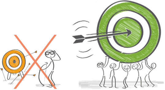 GoodMorning prestataire à Rennes spécialisé en création de mailing et envoi de newsletter