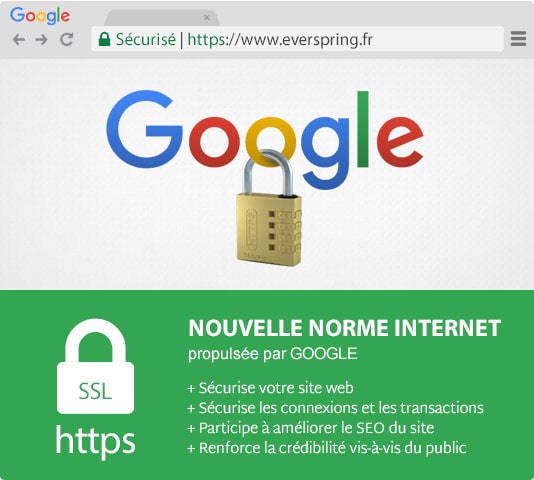 GoodMorning agence web à Rennes assure la conversion de votre site Internet à HTTPS